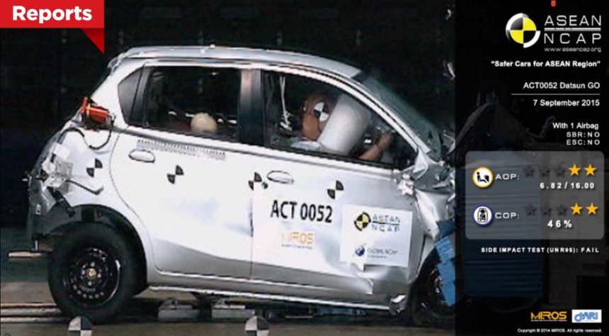 Berkat Airbag, Hasil Tes Tabrak Datsun GO Panca Spek Indonesia Membaik Berkat Airbag, Hasil Tes Tabrak Datsun GO Panca Spek Indonesia Membaik