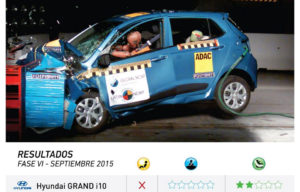 Ngeri, Hyundai Grand i10 Dapat Skor 0 Bintang Tes Tabrak Latin NCAP! Ngeri, Hyundai Grand i10 Dapat Skor 0 Bintang Tes Tabrak Latin NCAP!