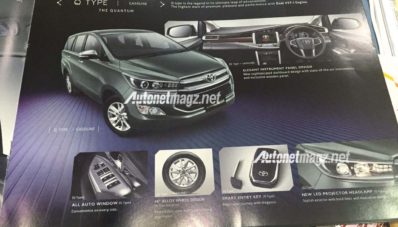 Akhirnya Brosur All New Toyota Kijang Innova 2015 Versi Indonesia Bocor, Ini Dia Fitur dan Spesifikasinya!