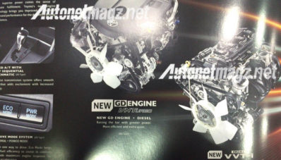 Akhirnya Brosur All New Toyota Kijang Innova 2015 Versi Indonesia Bocor, Ini Dia Fitur dan Spesifikasinya!