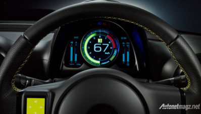 Ini Dia Wujud Asli Mobil Sport Murah Toyota S-FR, Bagaimana Menurutmu?