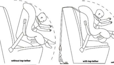 Ternyata Mobil Malaysia Yang Curangi Konsumen Soal Tes Tabrak ASEAN NCAP Adalah Proton Saga! Ternyata Mobil Malaysia Yang Curangi Konsumen Soal Tes Tabrak ASEAN NCAP Adalah Proton Saga!