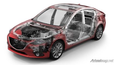 Rawan Alami Kebocoran Bensin, Mazda 3 Direcall di Amerika Serikat Rawan Alami Kebocoran Bensin, Mazda 3 Direcall di Amerika Serikat