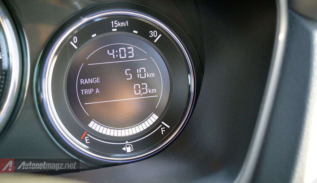 Speedometer Honda BRV  AutonetMagz Review Mobil  dan 