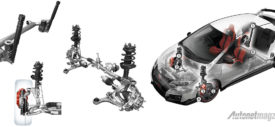 Mesin Honda Civic Type R 2015 2016 2.0 L VTEC Turbo EarthDream 2.000 cc