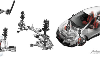 First Impression Review Honda Civic Type R 2015 : R For Revolutionary First Impression Review Honda Civic Type R 2015 : R For Revolutionary