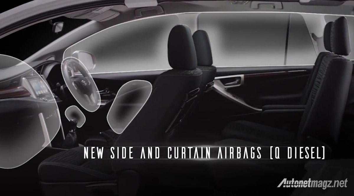 Berita, airbag all new Toyota Kijang Innova: Ini Dia Deskripsi Fitur dan Fasilitas Pada All New Toyota Kijang Innova, Berlimpah dan Fungsional!
