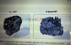 Mantap, Honda Civic Bakal Sediakan Transmisi Manual 6 Percepatan Untuk Varian VTEC Turbo!