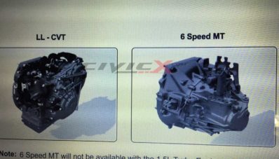 Mantap, Honda Civic Bakal Sediakan Transmisi Manual 6 Percepatan Untuk Varian VTEC Turbo!