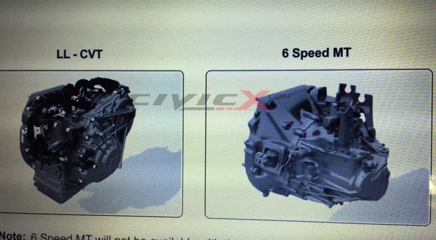 Mantap, Honda Civic Bakal Sediakan Transmisi Manual 6 Percepatan Untuk Varian VTEC Turbo!