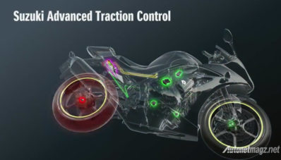 Suzuki GSX-R1000 2016 Akhirnya Hadir Juga, Kini Dengan Launch Control dan Tenaga 200 HP! Suzuki GSX-R1000 2016 Akhirnya Hadir Juga, Kini Dengan Launch Control dan Tenaga 200 HP!