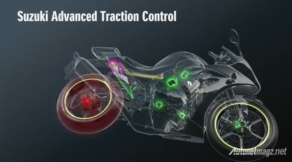 Berita, suzuki gsx-r1000 traction control: Suzuki GSX-R1000 2016 Akhirnya Hadir Juga, Kini Dengan Launch Control dan Tenaga 200 HP!