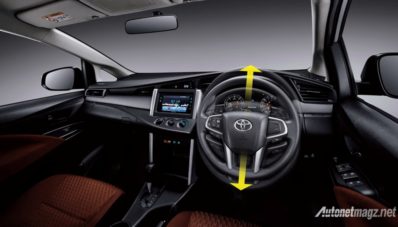 Spesifikasi Toyota All New Kijang Innova Sudah Tampil Di Web Toyota, Ada Keterangan Tentang Tipe G Juga