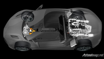 Harga Acura NSX di Amerika Serikat Mulai Sekitar 2,17 M Rupiah, Pemesanan Mulai Akhir Februari Harga Acura NSX di Amerika Serikat Mulai Sekitar 2,17 M Rupiah, Pemesanan Mulai Akhir Februari