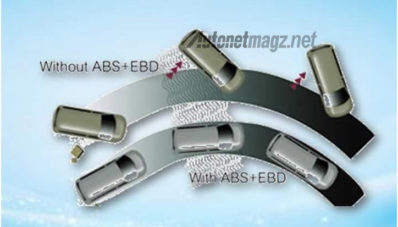 Ini Dia Daftar Fitur Suzuki Ertiga Dreza Ini Dia Daftar Fitur Suzuki Ertiga Dreza