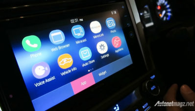 First Impression Review All New Toyota Kijang Innova 2016 First Impression Review All New Toyota Kijang Innova 2016