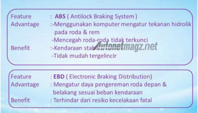 Ini Dia Daftar Fitur Suzuki Ertiga Dreza Ini Dia Daftar Fitur Suzuki Ertiga Dreza