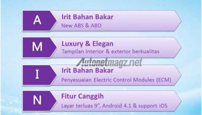 Ini Dia Daftar Fitur Suzuki Ertiga Dreza Ini Dia Daftar Fitur Suzuki Ertiga Dreza