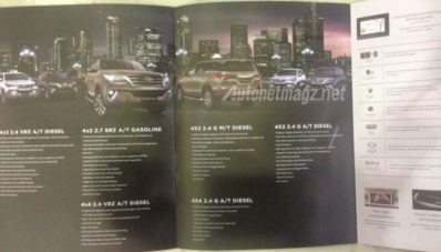 Brosur Toyota All New Fortuner Indonesia Bocor Halus Brosur Toyota All New Fortuner Indonesia Bocor Halus
