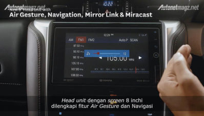 Aha, Ini Dia Deskripsi Lengkap Fitur All New Toyota Fortuner 2016 Indonesia! Aha, Ini Dia Deskripsi Lengkap Fitur All New Toyota Fortuner 2016 Indonesia!
