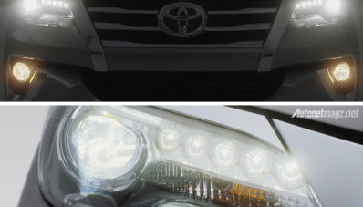 Aha, Ini Dia Deskripsi Lengkap Fitur All New Toyota Fortuner 2016 Indonesia! Aha, Ini Dia Deskripsi Lengkap Fitur All New Toyota Fortuner 2016 Indonesia!