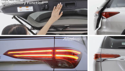 Aha, Ini Dia Deskripsi Lengkap Fitur All New Toyota Fortuner 2016 Indonesia! Aha, Ini Dia Deskripsi Lengkap Fitur All New Toyota Fortuner 2016 Indonesia!