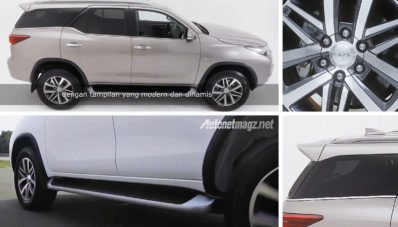 Aha, Ini Dia Deskripsi Lengkap Fitur All New Toyota Fortuner 2016 Indonesia! Aha, Ini Dia Deskripsi Lengkap Fitur All New Toyota Fortuner 2016 Indonesia!