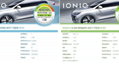 Spek Hyundai Ioniq Bocor, Konsumsi BBM Lebih Baik Dari Prius Spek Hyundai Ioniq Bocor, Konsumsi BBM Lebih Baik Dari Prius