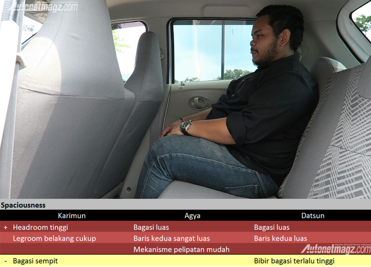 Datsun, kelegaan-kabin-lcgc: Komparasi LCGC: Suzuki Karimun vs Toyota Agya vs Datsun GO Panca