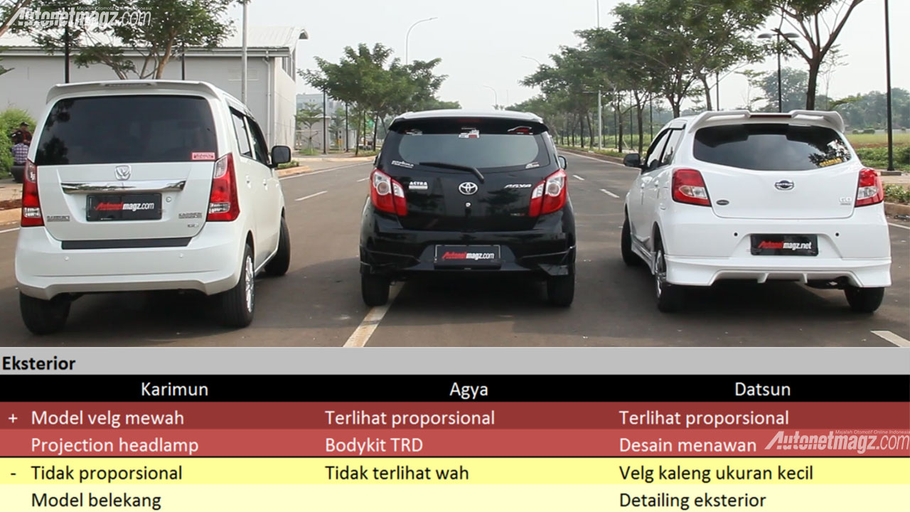 Datsun, skor-eksterior-lcgc: Komparasi LCGC: Suzuki Karimun vs Toyota Agya vs Datsun GO Panca