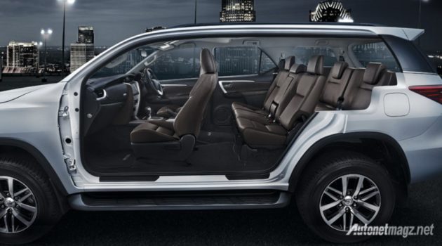 toyota-all-new-fortuner-2016-7-seater
