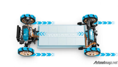 Perkenalkan Budd-e, Konsep Microbus Listrik Multifungsi Buatan Volkswagen Perkenalkan Budd-e, Konsep Microbus Listrik Multifungsi Buatan Volkswagen
