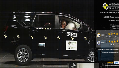 Nih Dia Hasil Tes Tabrak Toyota Kijang Innova Dalam Asean NCAP