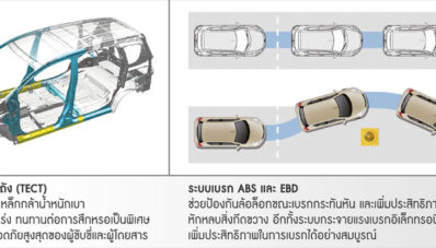 Suzuki Ertiga Dreza Juga Dirilis di Thailand, Harga Mencapai 267 Jutaan! Suzuki Ertiga Dreza Juga Dirilis di Thailand, Harga Mencapai 267 Jutaan!