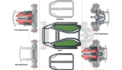 Paten Baru Ferrari Indikasikan Kemunculan Supercar Hybrid Lain?