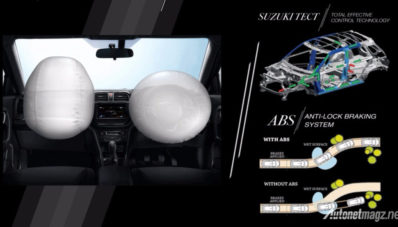 Suzuki Vitara Brezza Diperkenalkan Di New Delhi Auto Show Suzuki Vitara Brezza Diperkenalkan Di New Delhi Auto Show