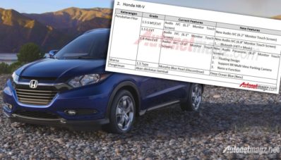 Fitur Baru Honda HR-V 2016 Indonesia Minor Change Bocor Nih! Fitur Baru Honda HR-V 2016 Indonesia Minor Change Bocor Nih!