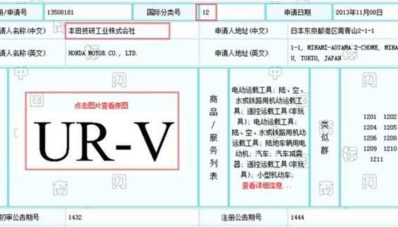 Honda Daftarkan Model Bernama UR-V, Calon SUV Termewah Baru? Honda Daftarkan Model Bernama UR-V, Calon SUV Termewah Baru?