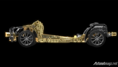 All New Subaru Impreza Sebentar Lagi Muncul, Usung Platform Global Baru All New Subaru Impreza Sebentar Lagi Muncul, Usung Platform Global Baru