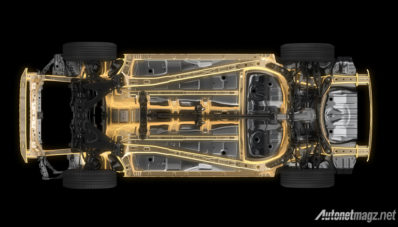 All New Subaru Impreza Sebentar Lagi Muncul, Usung Platform Global Baru All New Subaru Impreza Sebentar Lagi Muncul, Usung Platform Global Baru