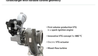 VW Perkenalkan Mesin 1.5L TSI EA211 Evo Dengan VTG Turbo VW Perkenalkan Mesin 1.5L TSI EA211 Evo Dengan VTG Turbo