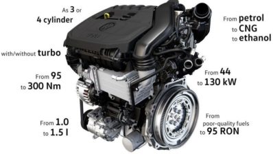 VW Perkenalkan Mesin 1.5L TSI EA211 Evo Dengan VTG Turbo VW Perkenalkan Mesin 1.5L TSI EA211 Evo Dengan VTG Turbo