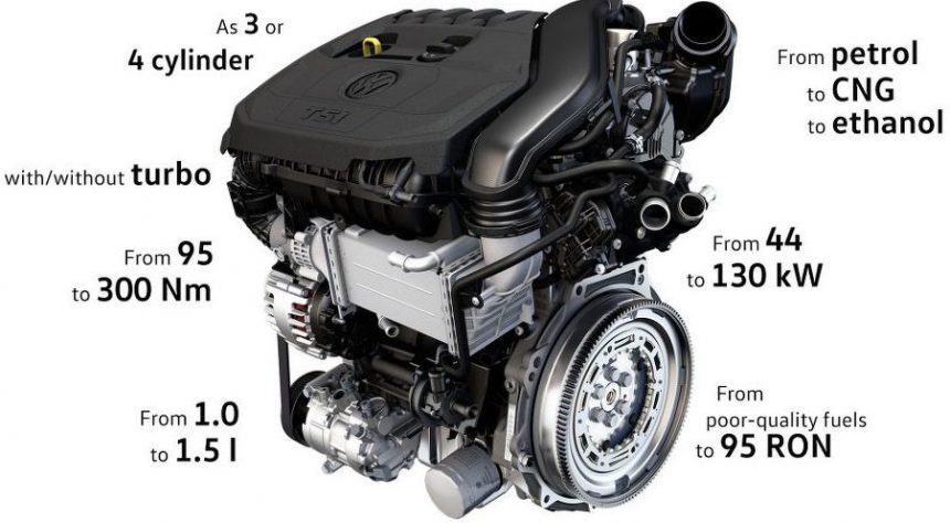 VW Perkenalkan Mesin 1.5L TSI EA211 Evo Dengan VTG Turbo VW Perkenalkan Mesin 1.5L TSI EA211 Evo Dengan VTG Turbo