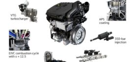 VW 1500 cc engine tsi VTG