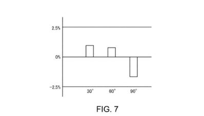 Paten Rancangan Mesin Rotary Mazda SkyActiv-R Muncul, Yuk Simak Detailnya! Paten Rancangan Mesin Rotary Mazda SkyActiv-R Muncul, Yuk Simak Detailnya!