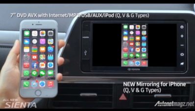 Wow, Ini Dia Video Deskripsi Tentang Fitur Toyota Sienta 2016! Wow, Ini Dia Video Deskripsi Tentang Fitur Toyota Sienta 2016!
