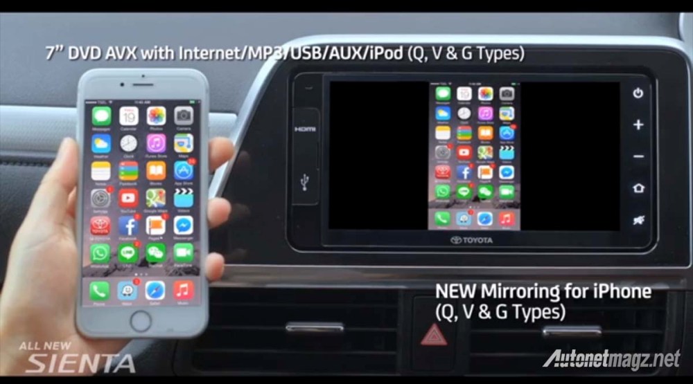  toyota  sienta  indonesia 2019 head unit AutonetMagz 
