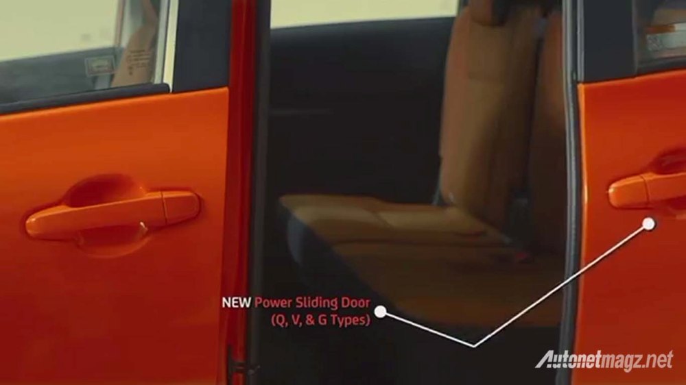 Mobil Baru, toyota-sienta-indonesia-2016-power-sliding-door: Wow, Ini Dia Video Deskripsi Tentang Fitur Toyota Sienta 2016!