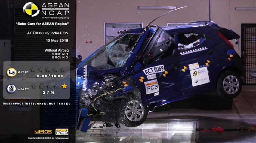 Hyundai, hyundai eon asean ncap crash test: Hasil Tes Tabrak Asean NCAP : KIA Morning dan Hyundai EON Gagal Total Dengan Bintang Nol!