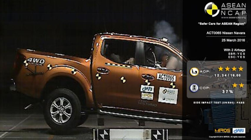 Hyundai, nissan navara asean ncap crash test: Hasil Tes Tabrak Asean NCAP : KIA Morning dan Hyundai EON Gagal Total Dengan Bintang Nol!